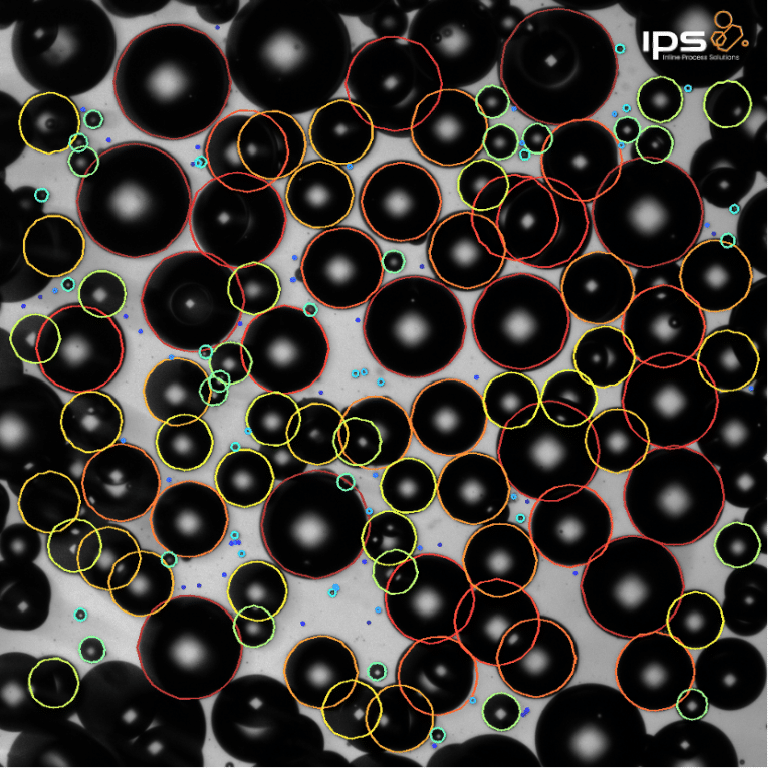somaWORKSPACE KI-Bildanalyse Partikelgröße Partikelform Echtzeit-Partikelanalyse