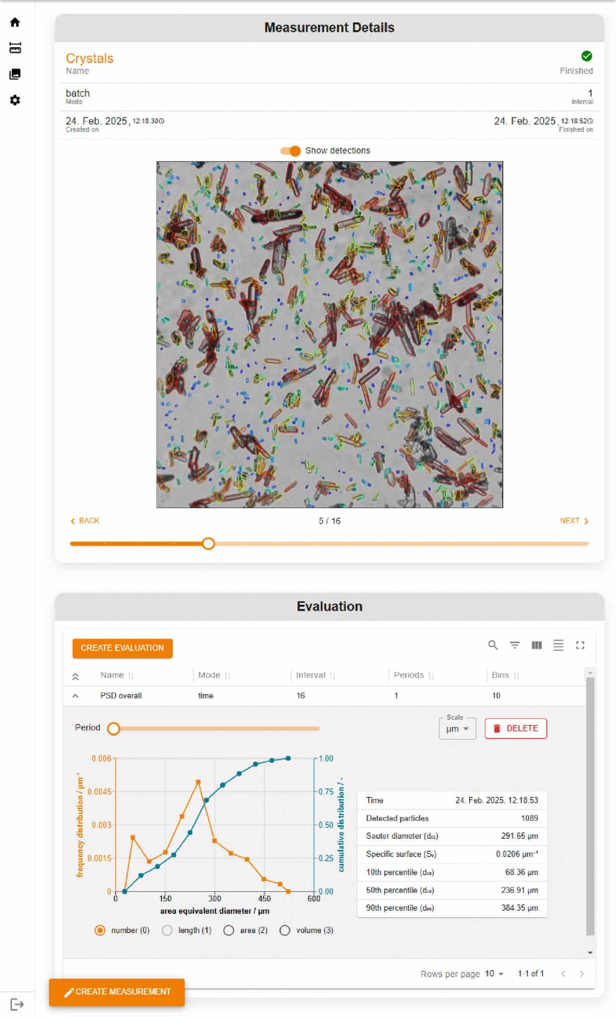 IPS SOMA Webfront