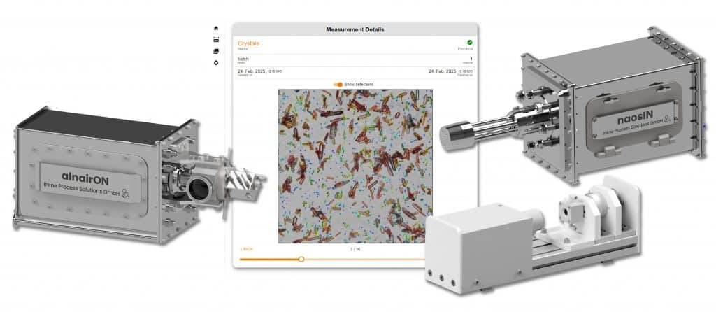 Gruppenbilder der Produkte von Inline Process Solutions GmbH