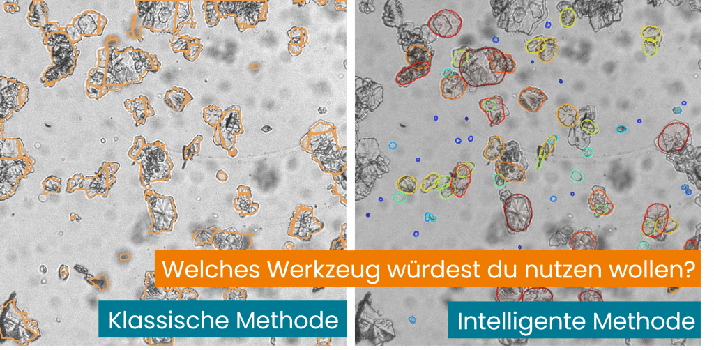 Blogbeitrag-Titelbild Bildauswertung