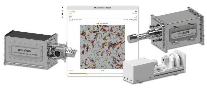 Gruppenbilder der Produkte von Inline Process Solutions GmbH